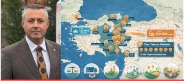 “Sivas’ın Plan Dışı Bırakılması Kabul Edilemez”